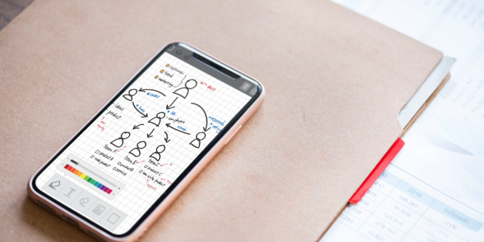 product, service or process innovation product, service or process innovation