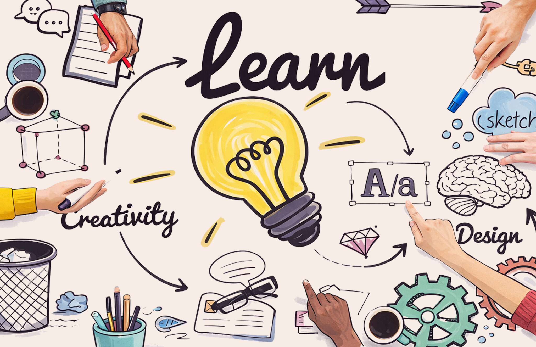 Catalyst | Setting learning objectives - Catalyst