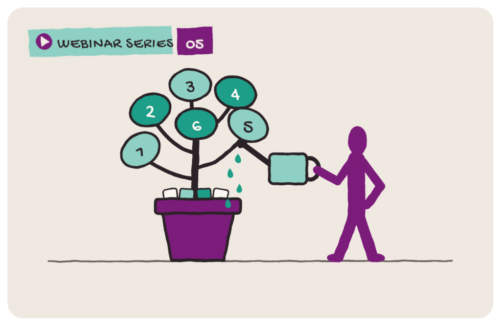 Illustration of a figure watering a plant whose six leaves are numbered one to six